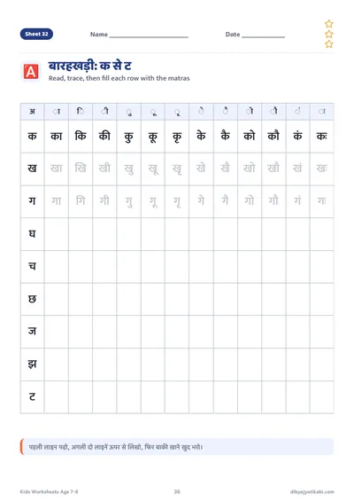 Age 7 to 8: बारहखड़ी grid from क to ट with every matra