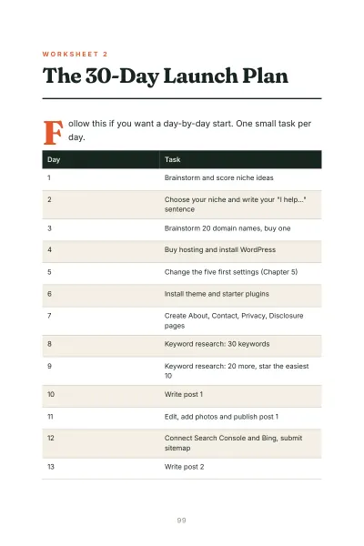 The 30-Day Launch Plan worksheet